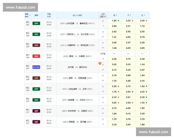 英超焦点战曼城迎战水晶宫争冠压力与黑马搅局能力的终极较量 英超焦点战曼城迎战水晶宫争冠压力与黑马搅局能力的终极较量